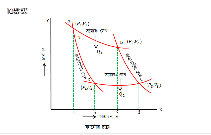 Hardkor gey jinsiy aloqa video