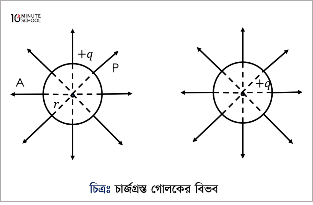 Ov porno Dikdagi eshak it uslubi fotosurati