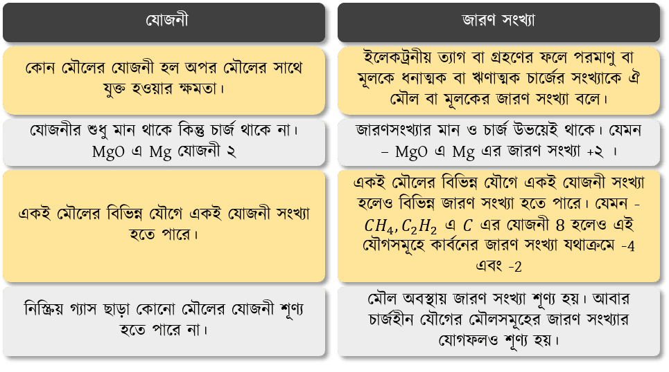 Berkotova bilan jinsiy aloqa