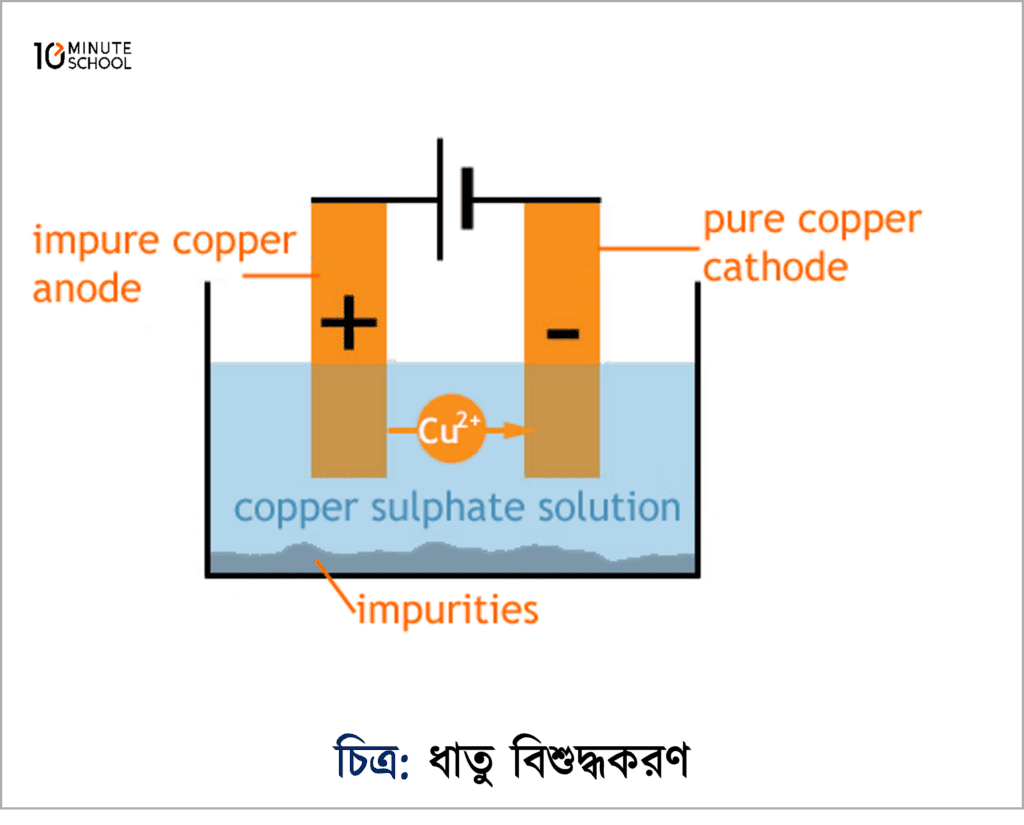Guruh porno videosi: Xotinimni sikish Etik kiygan etuk rus ayollari