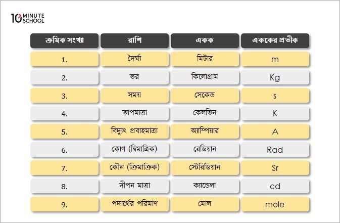 Kastingda kiyinmagan holda tomosha qiling Kuni sektretarshe video
